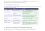 teach english language for practical conversations